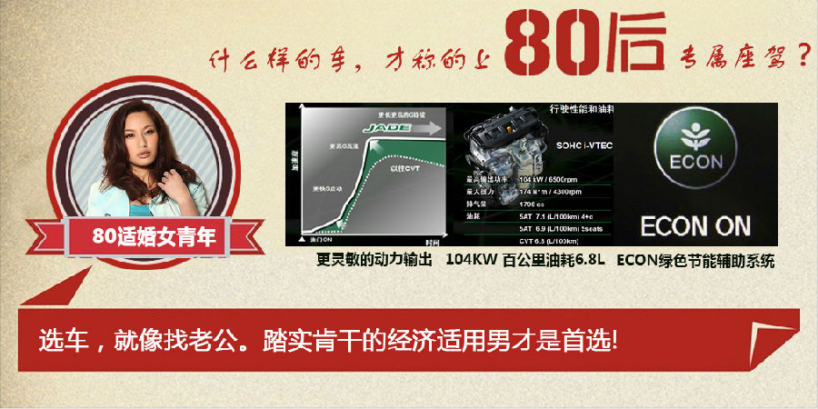 什么樣的車才能稱得上是80后的專屬座駕？