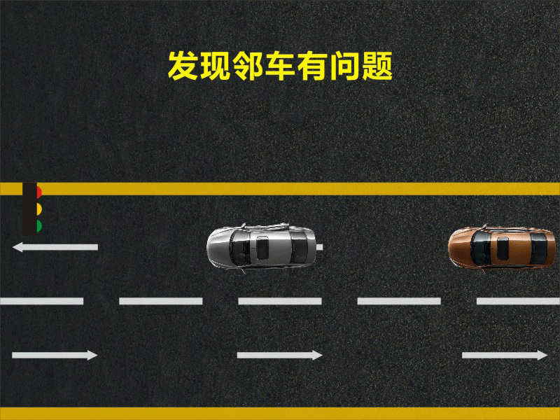 文明用車 - 大燈連閃3下你知道什么意思嗎？