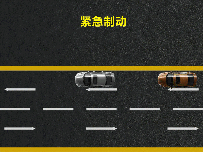 文明用車 - 大燈連閃3下你知道什么意思嗎？