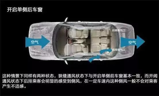 車窗這樣開，省油又通風！