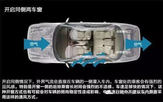 車窗這樣開，省油又通風！