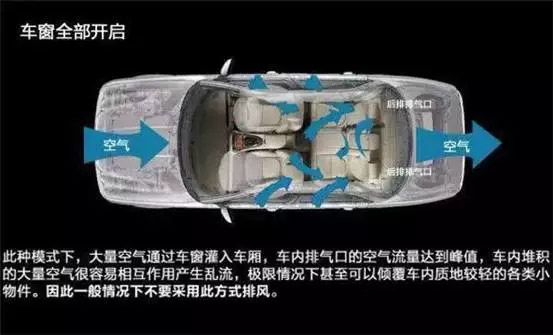 車窗這樣開，省油又通風！