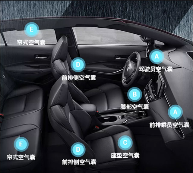 中級(jí)車選擇那么多，這款車憑什么贏得消費(fèi)者青睞？