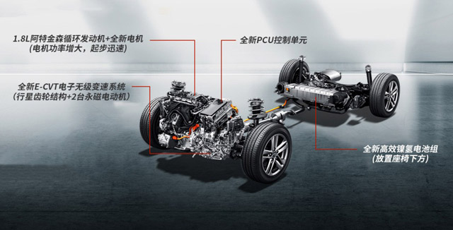 中級(jí)車選擇那么多，這款車憑什么贏得消費(fèi)者青睞？