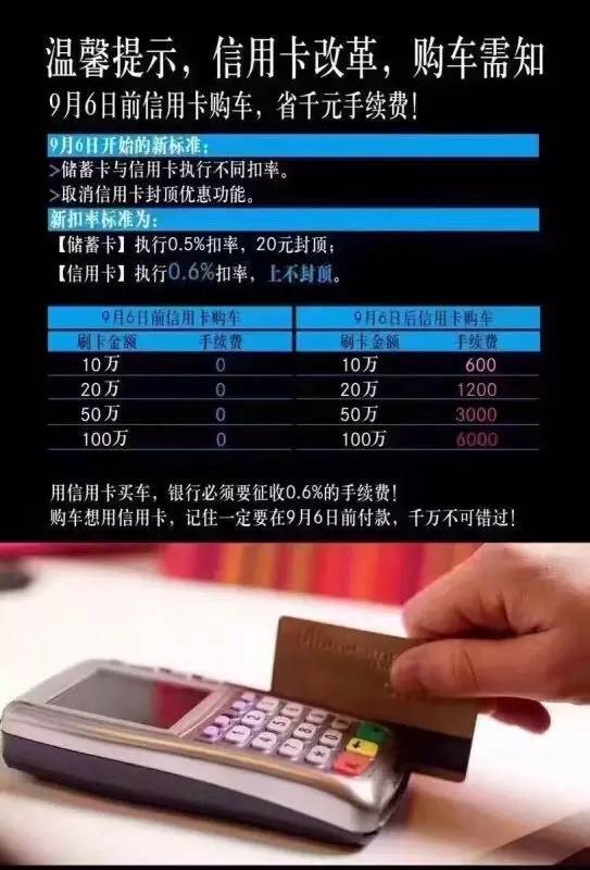 【今日頭條】購置稅減半要取消？刷卡購車要收費？再不買車真晚了