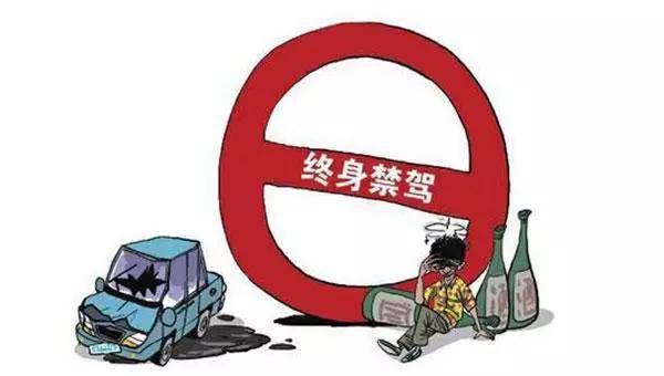 這16種嚴(yán)重違章碰不得 輕則扣滿12分，重則終身禁駕！