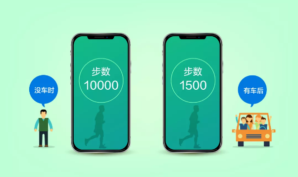 有車以后，沒想到生活變化這么大！