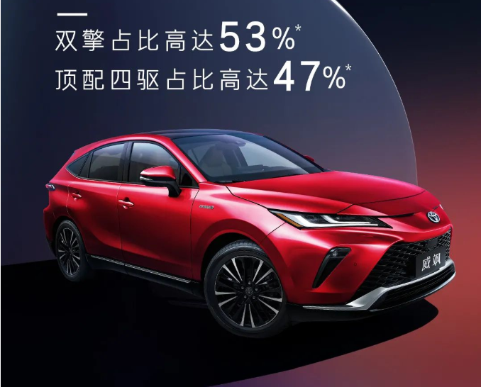 威颯店頭上市，首批新豪華車主誕生