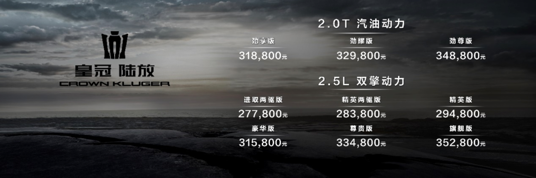 售價(jià)31.8萬(wàn)元起！皇冠陸放2.0T汽油動(dòng)力版本怎么選？